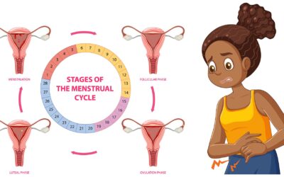 Vivi meglio il periodo mestruale con il Cycle Syncing